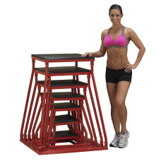 Body-Solid Plyo Boxes